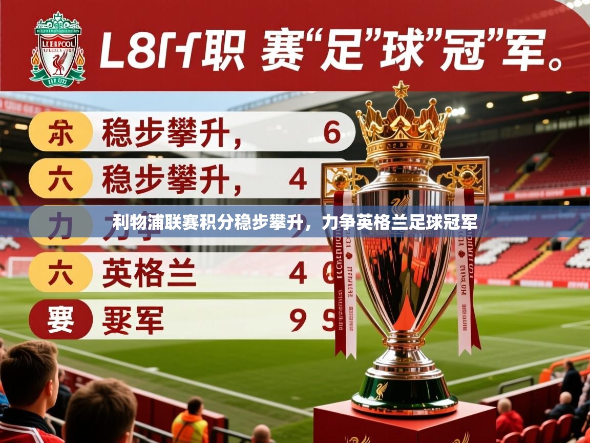 2026ued体育下载利物浦联赛积分稳步攀升，力争英格兰足球冠军